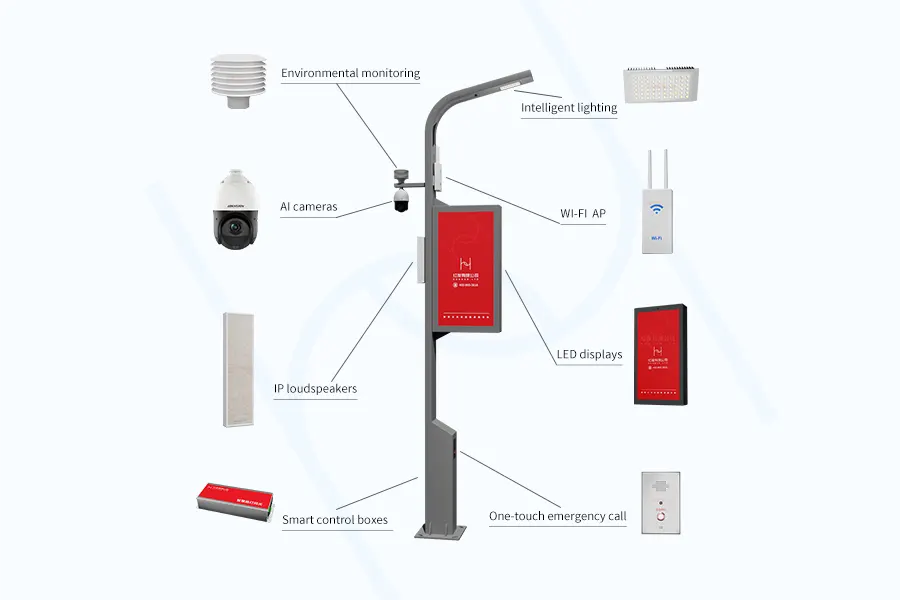 Smart Street Light Function